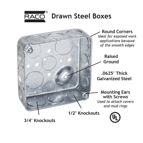 4 gang electrical box dimensions|shallow 4x4 electrical box.